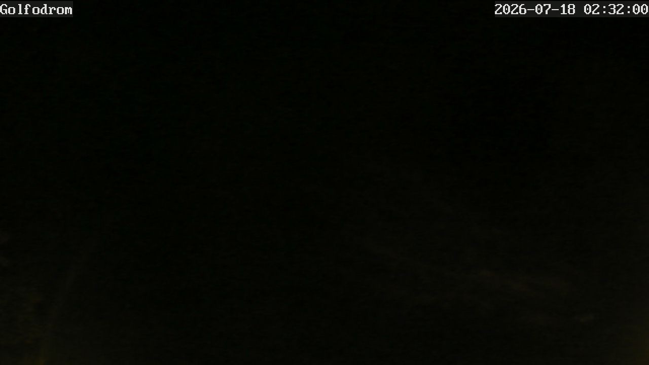 Archiv Foto Webcam Golfodrom Golf Resort Bad Griesbach