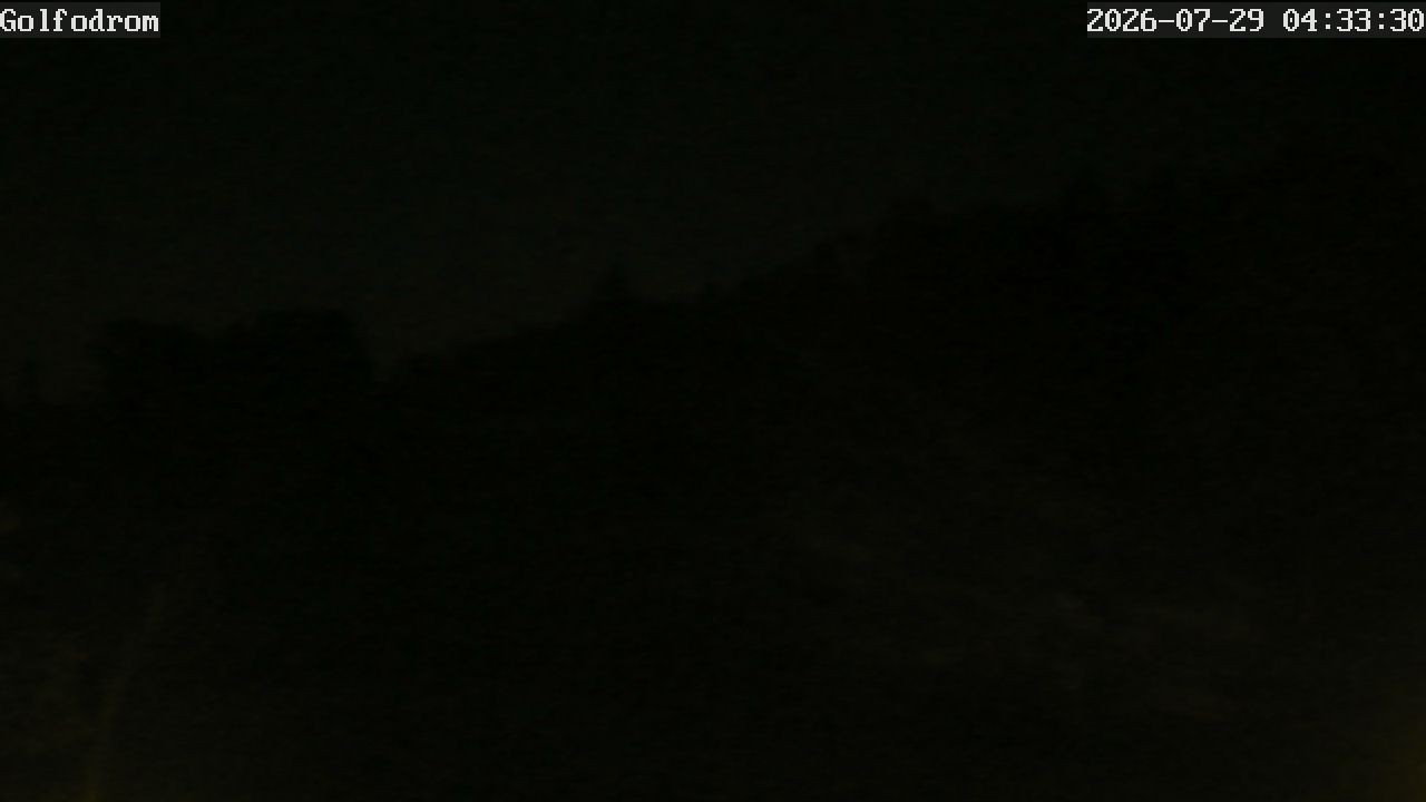 Archiv Foto Webcam Golfodrom Golf Resort Bad Griesbach