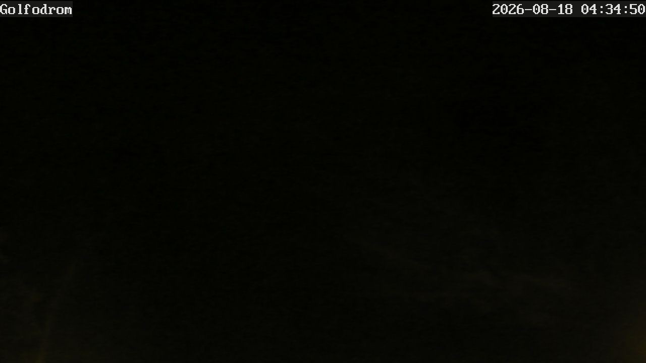 Archiv Foto Webcam Golfodrom Golf Resort Bad Griesbach