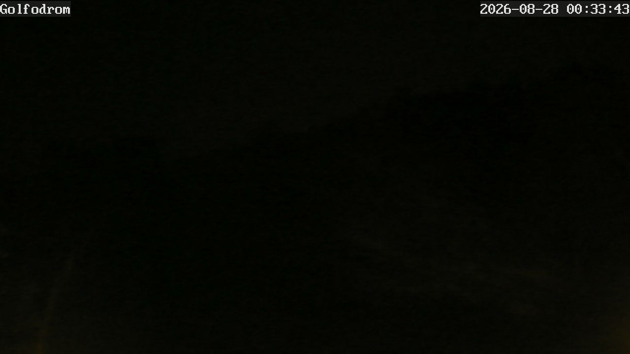 Archiv Foto Webcam Golfodrom Golf Resort Bad Griesbach