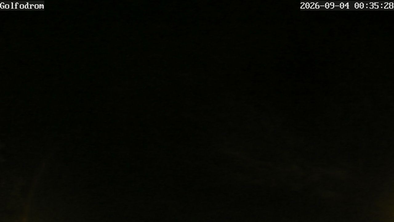 Archiv Foto Webcam Golfodrom Golf Resort Bad Griesbach