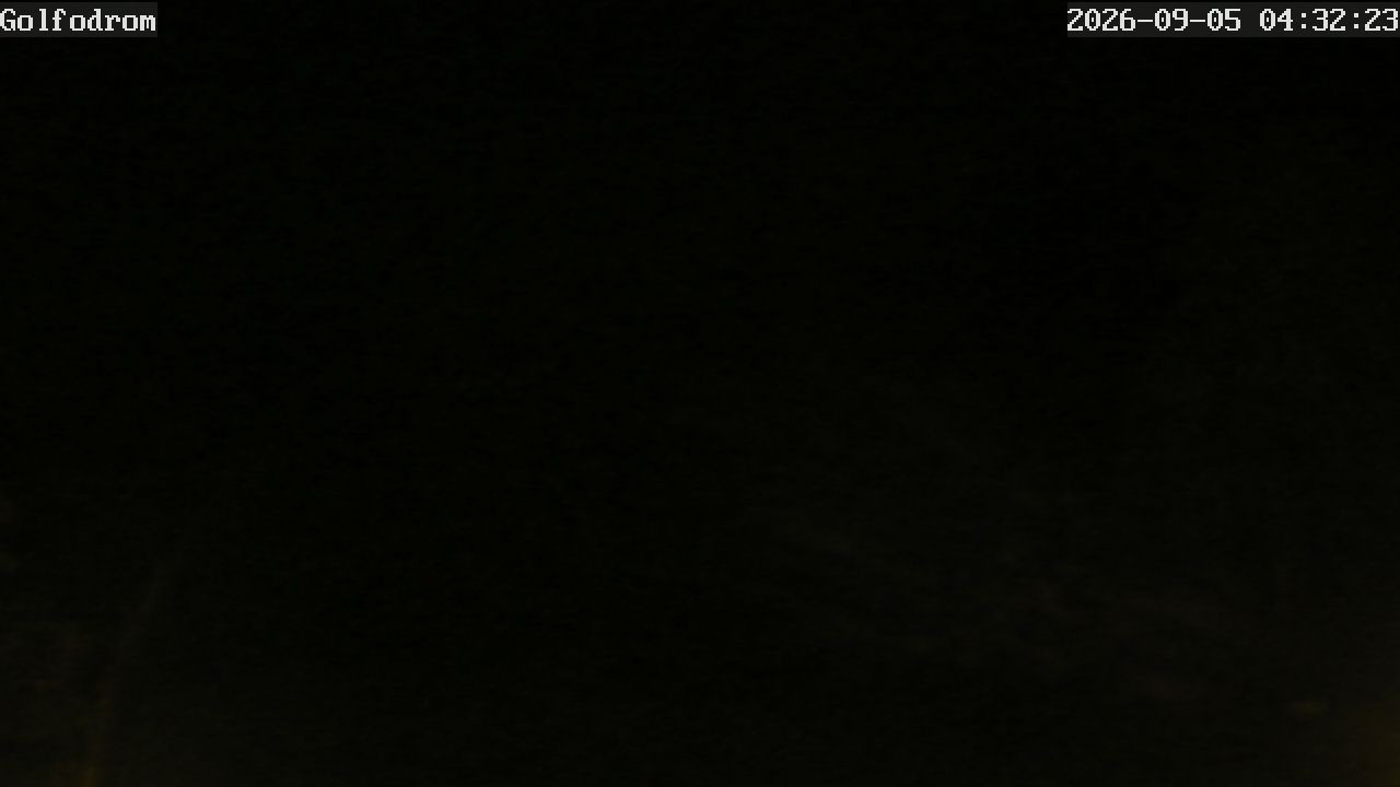 Archiv Foto Webcam Golfodrom Golf Resort Bad Griesbach