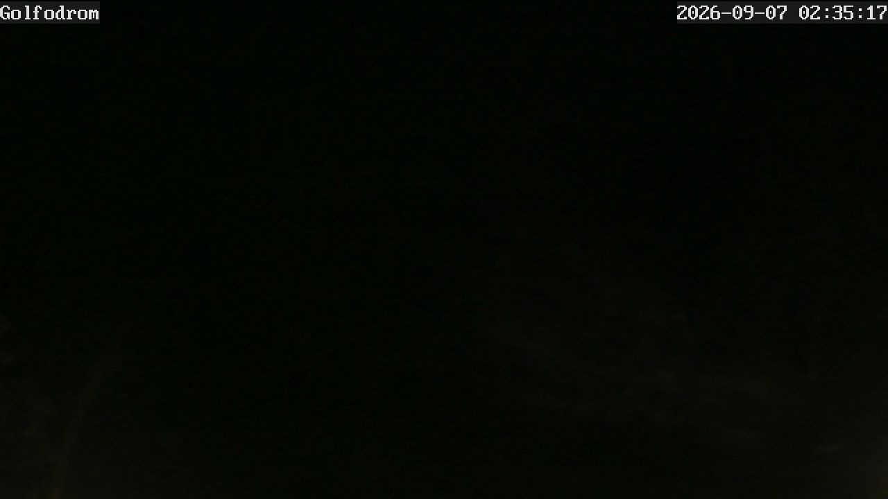 Archiv Foto Webcam Golfodrom Golf Resort Bad Griesbach