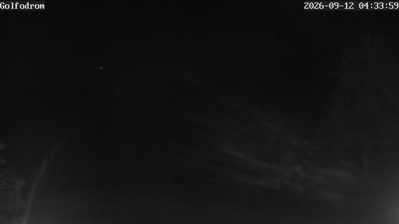Archiv Foto Webcam Golfodrom Golf Resort Bad Griesbach