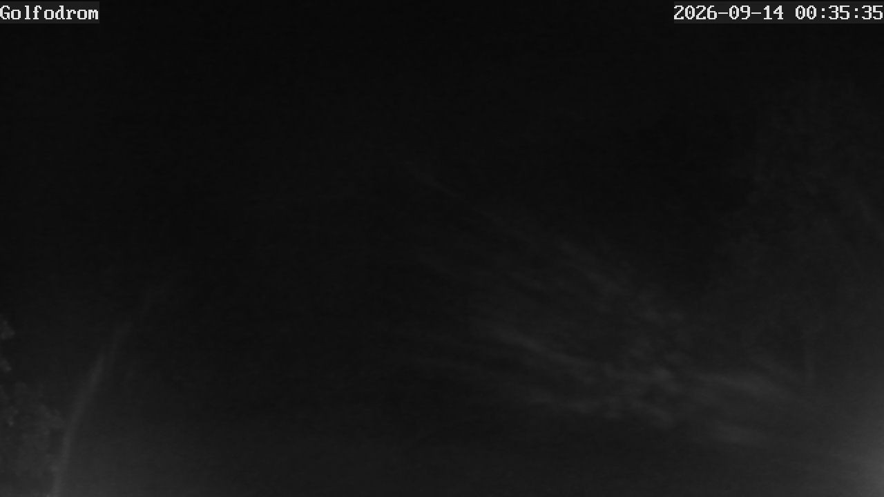 Archiv Foto Webcam Golfodrom Golf Resort Bad Griesbach