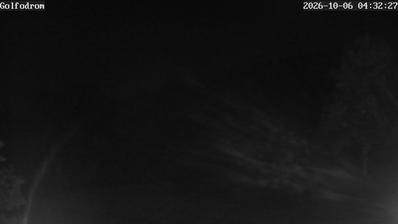 Archiv Foto Webcam Golfodrom Golf Resort Bad Griesbach