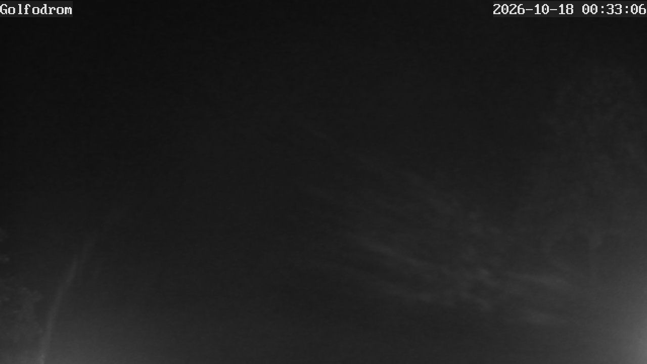 Archiv Foto Webcam Golfodrom Golf Resort Bad Griesbach