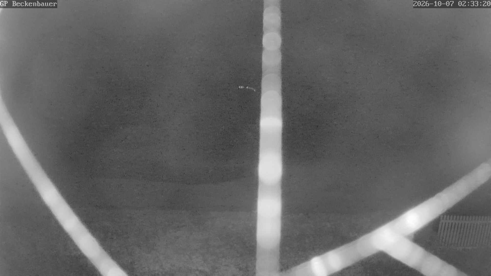 Archived image Webcam Beckenbauer Golf Course