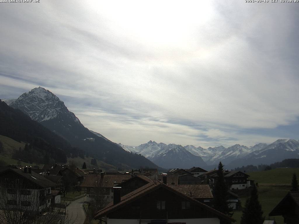 Archived image Webcam Schöllang Rubihorn