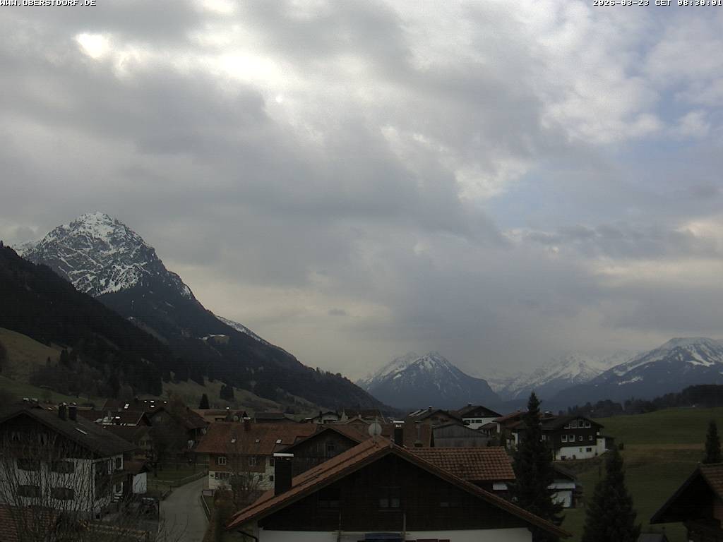 Archived image Webcam Schöllang Rubihorn