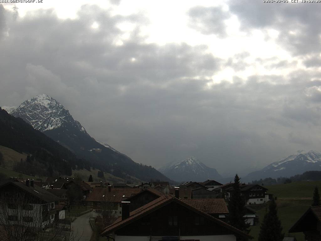 Archived image Webcam Schöllang Rubihorn