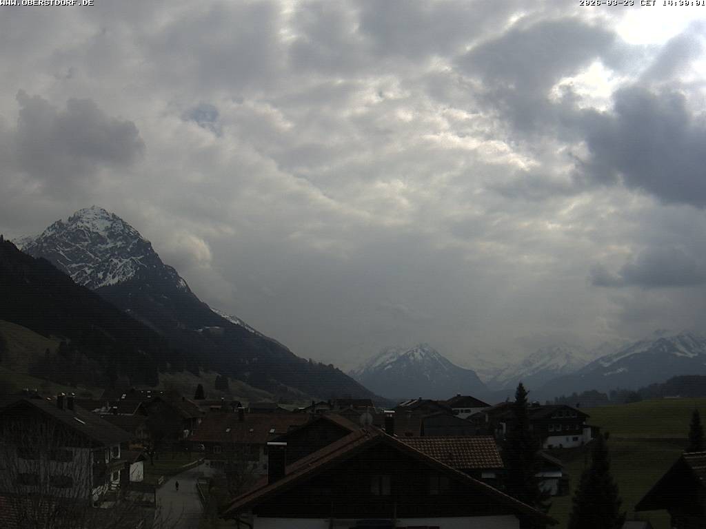 Archived image Webcam Schöllang Rubihorn