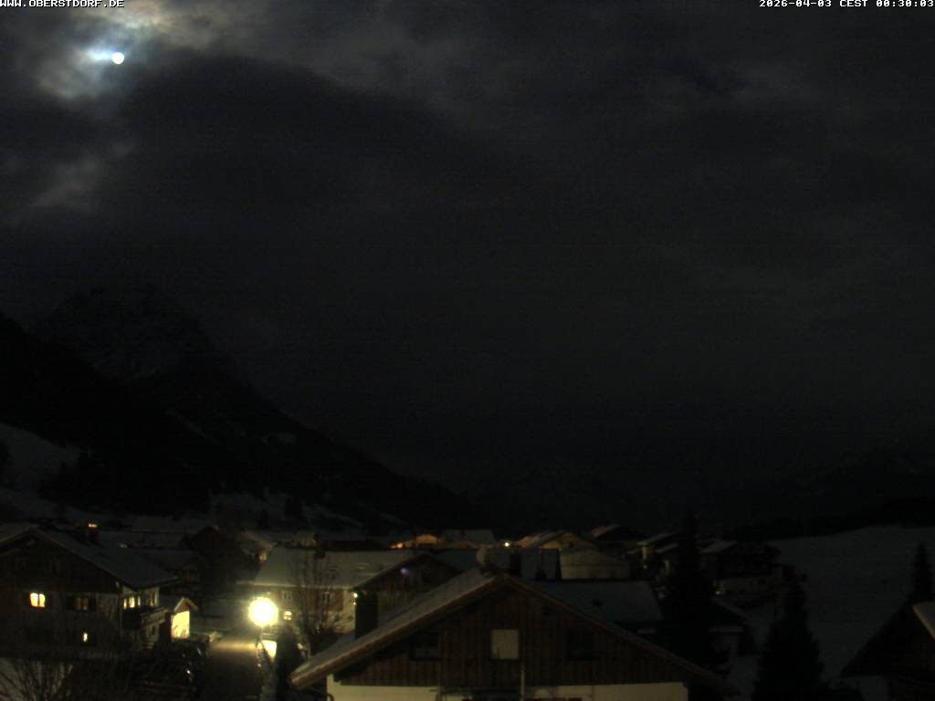 Archiv Foto Webcam Schöllang