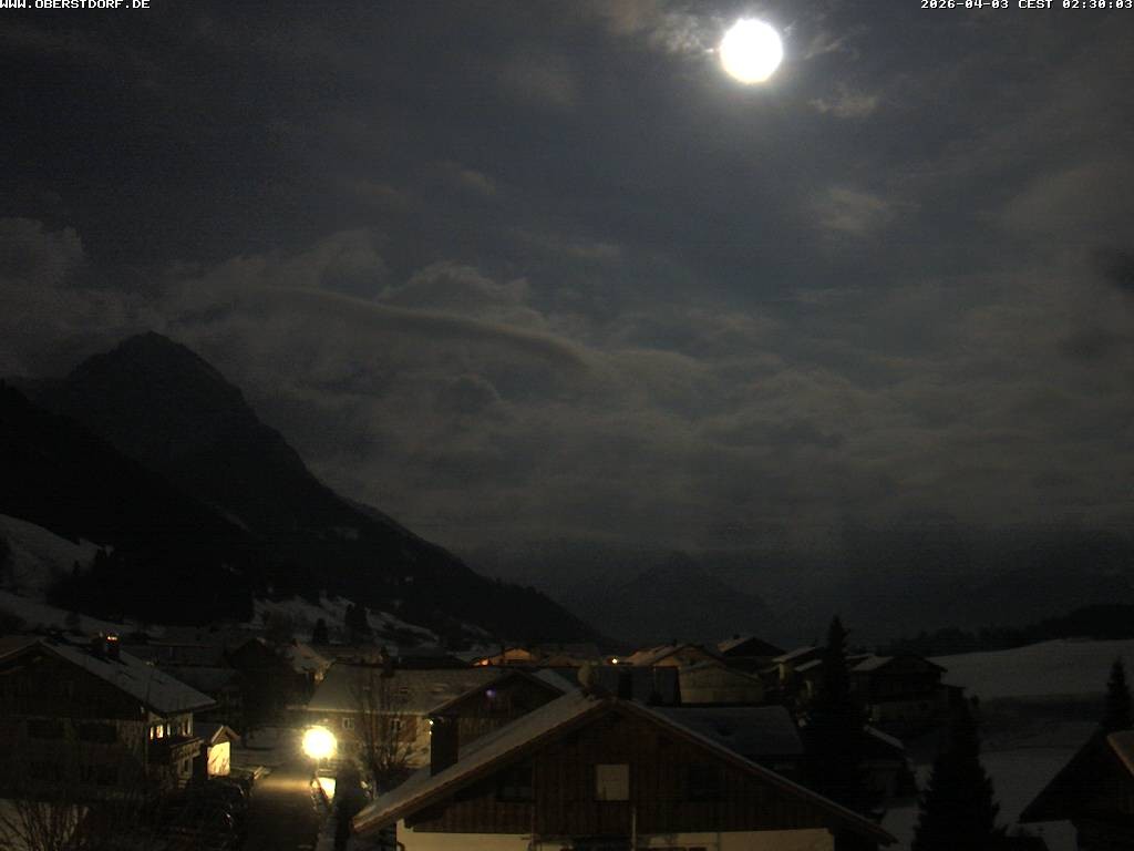 Archiv Foto Webcam Schöllang