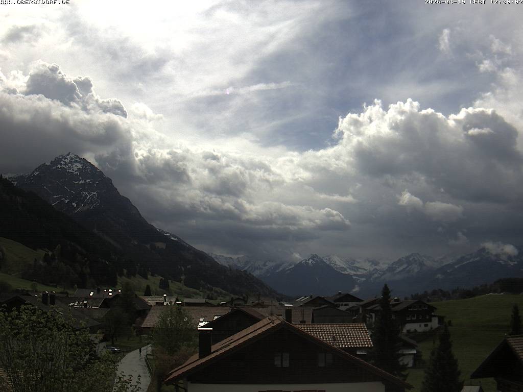 Archived image Webcam Schöllang Rubihorn