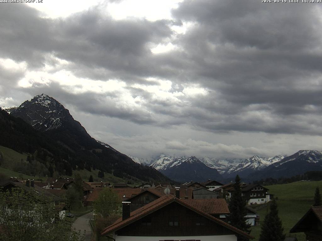 Archived image Webcam Schöllang Rubihorn