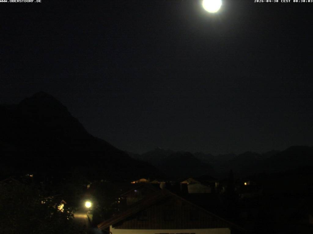 Archived image Webcam Schöllang Rubihorn