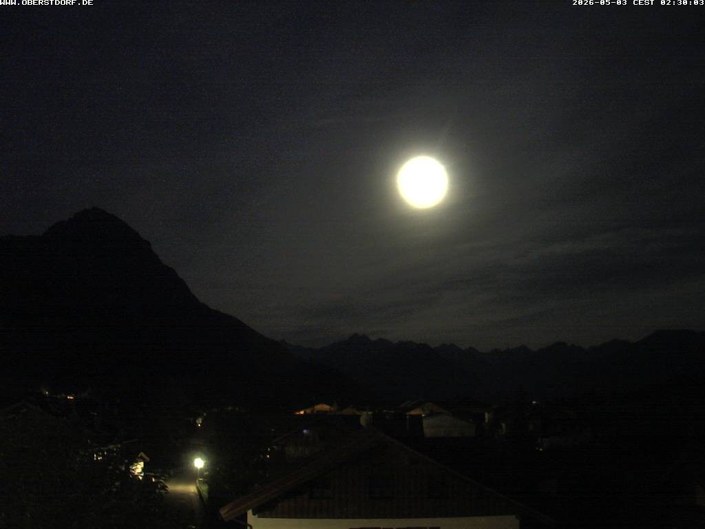 Archiv Foto Webcam Schöllang