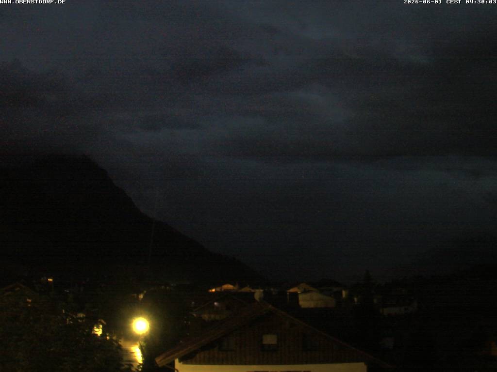 Archived image Webcam Schöllang Rubihorn