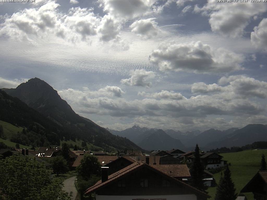 Archived image Webcam Schöllang Rubihorn