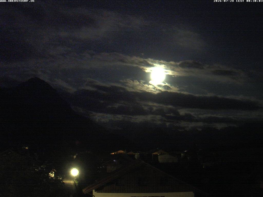 Archiv Foto Webcam Schöllang