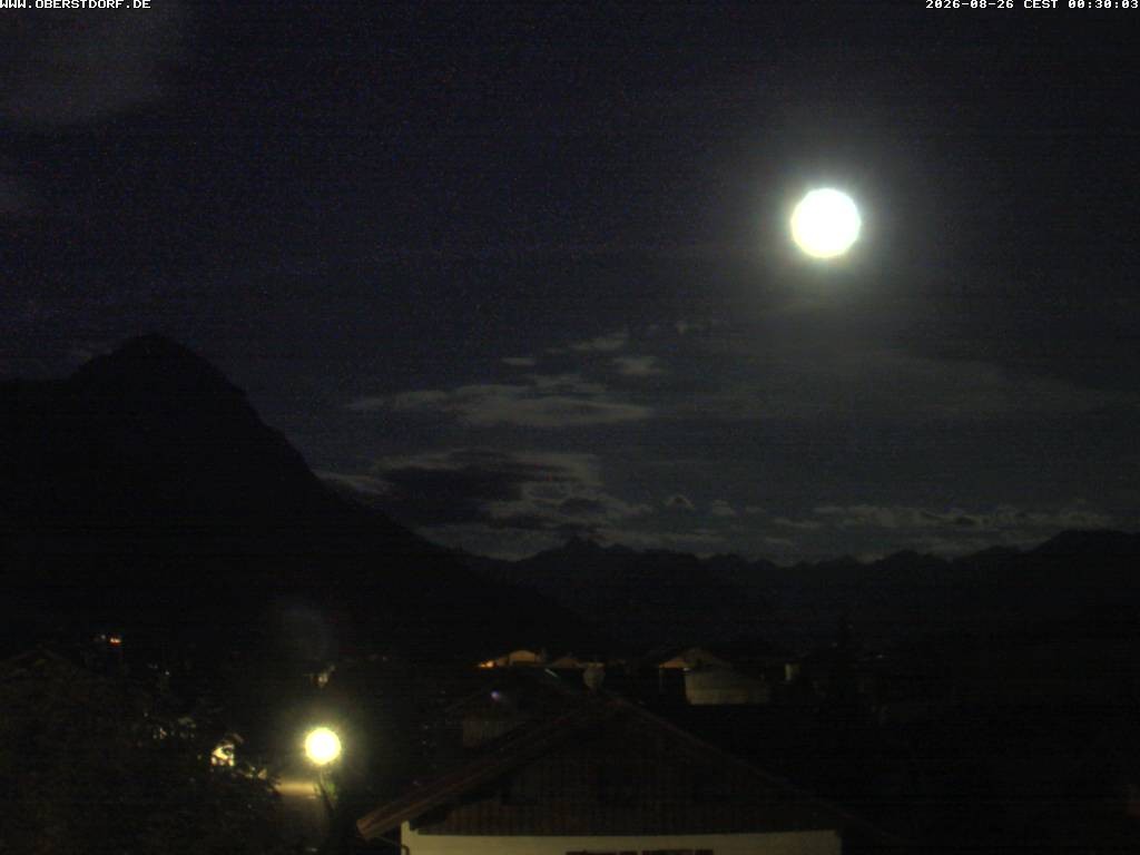 Archiv Foto Webcam Schöllang
