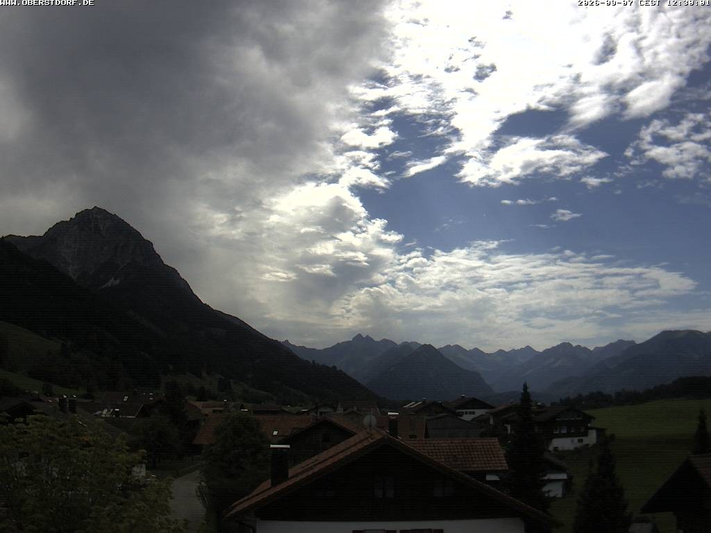 Archiv Foto Webcam Schöllang