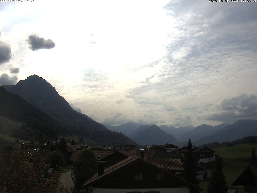Archiv Foto Webcam Schöllang