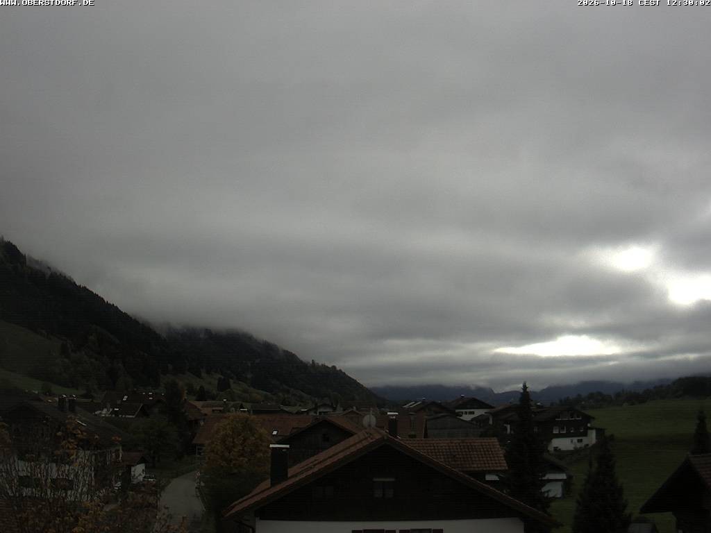 Archiv Foto Webcam Schöllang