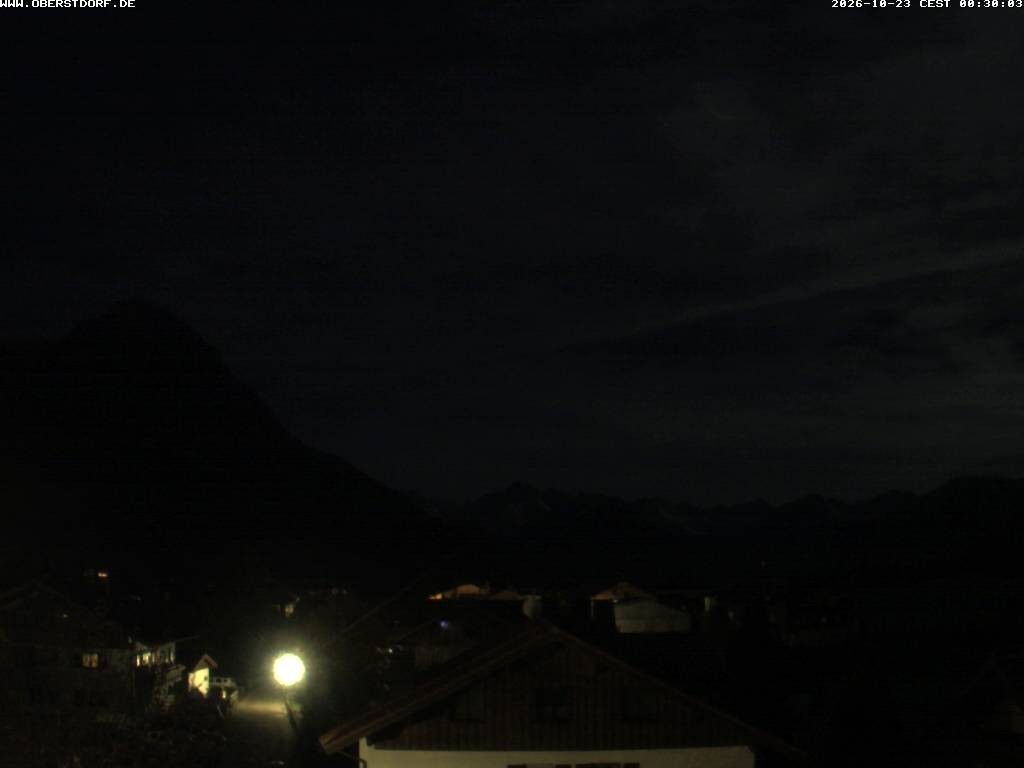 Archived image Webcam Schöllang Rubihorn