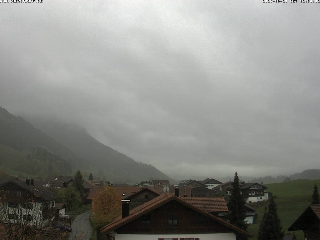 Archiv Foto Webcam Schöllang
