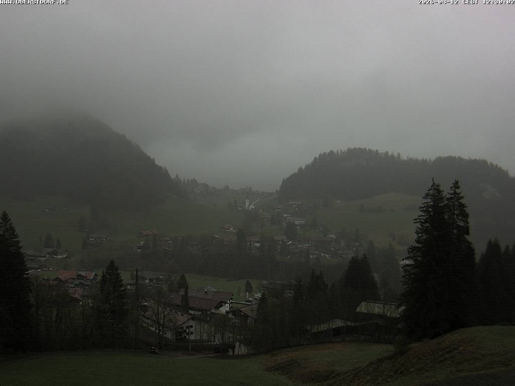 Archived image Webcam Nebelhorn and Rubihorn