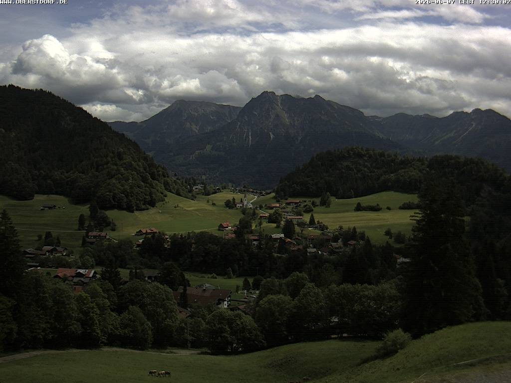 Archived image Webcam Nebelhorn and Rubihorn