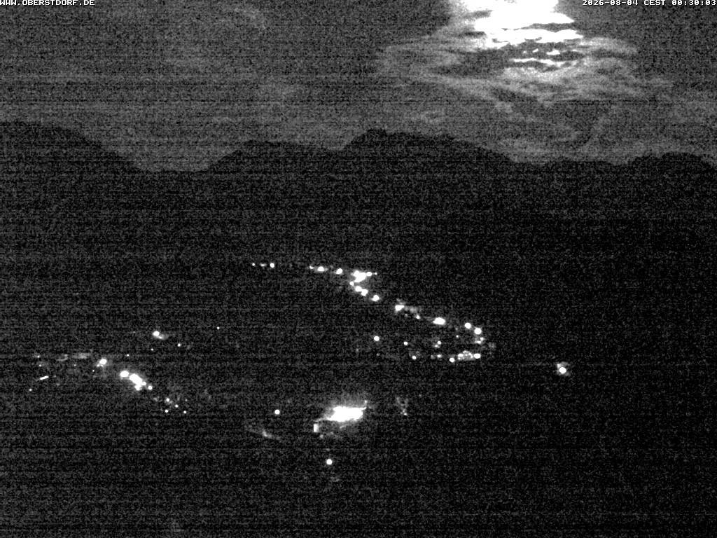 Archived image Webcam Nebelhorn and Rubihorn