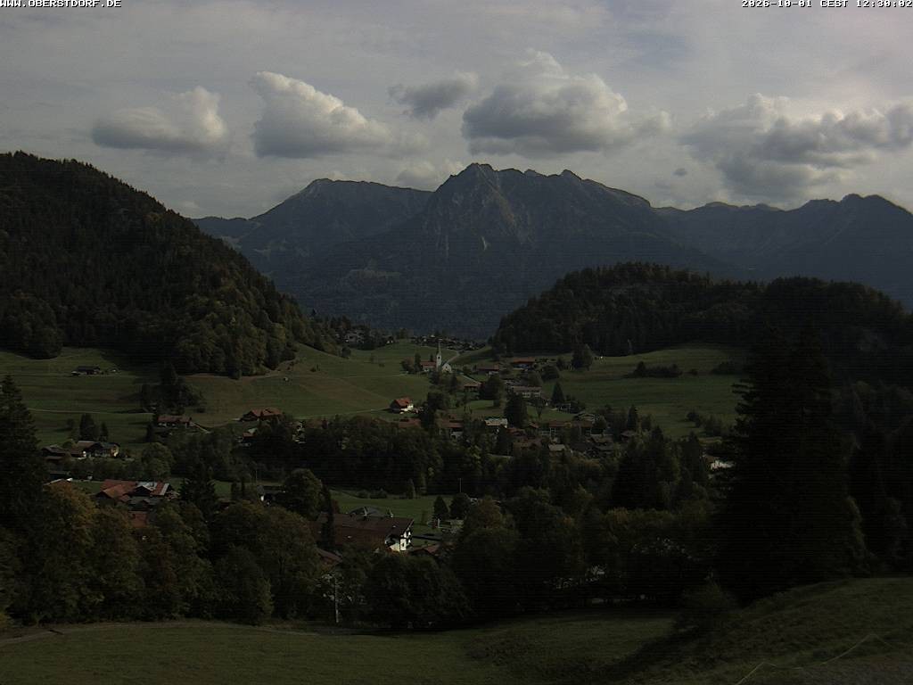 Archived image Webcam Nebelhorn and Rubihorn