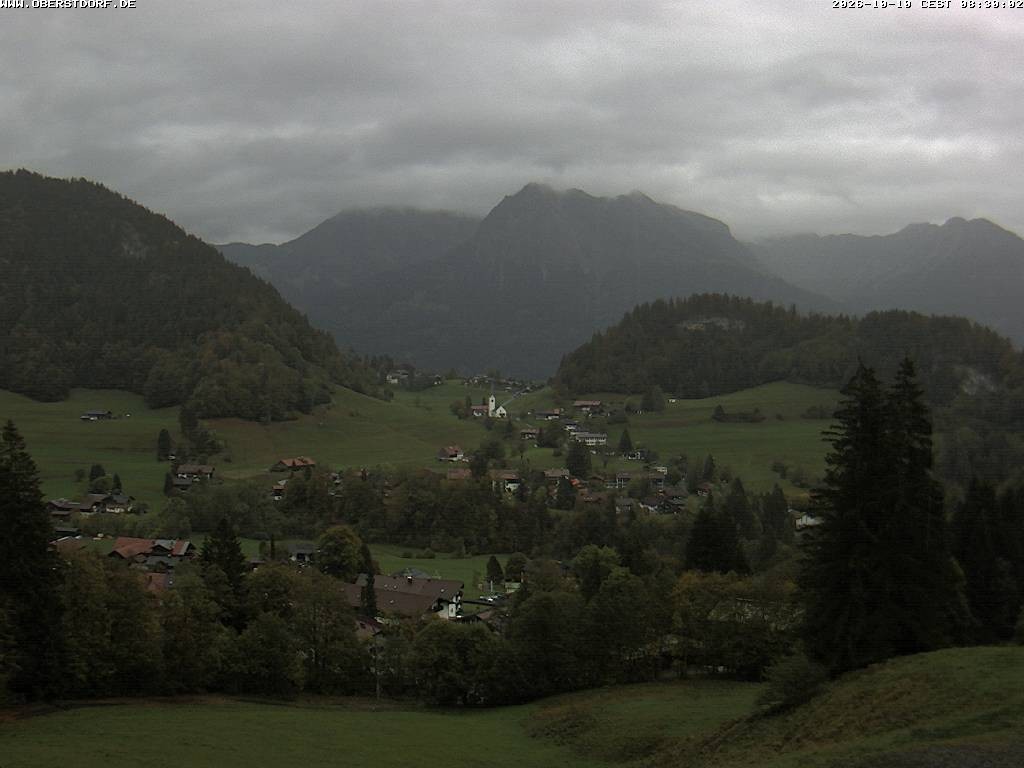 Archived image Webcam Nebelhorn and Rubihorn