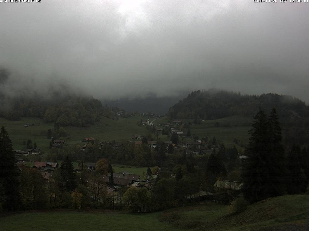Archived image Webcam Nebelhorn and Rubihorn