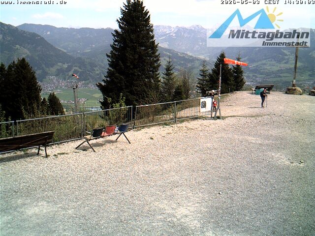 Archived image Webcam Mountain Mittagberg (View towards Valley Iller)