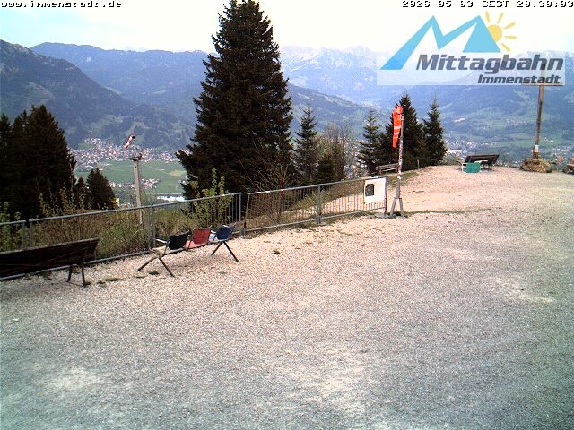 Archiv Foto Webcam Immenstadt: Mittaggipfel (Blick ins Illertal)