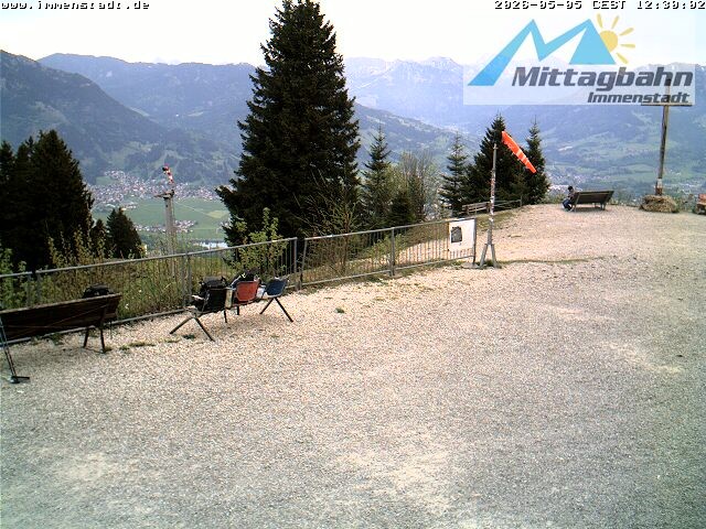 Archived image Webcam Mountain Mittagberg (View towards Valley Iller)
