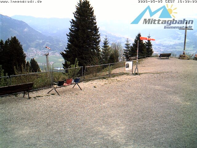 Archived image Webcam Mountain Mittagberg (View towards Valley Iller)