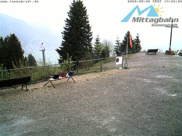 Archiv Foto Webcam Immenstadt: Mittaggipfel (Blick ins Illertal)