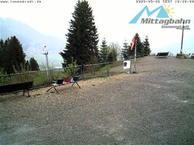 Archiv Foto Webcam Immenstadt: Mittaggipfel (Blick ins Illertal)