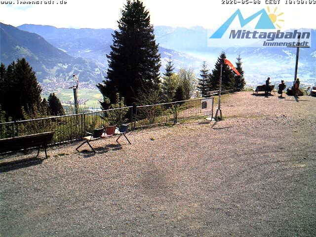 Archiv Foto Webcam Immenstadt: Mittaggipfel (Blick ins Illertal)