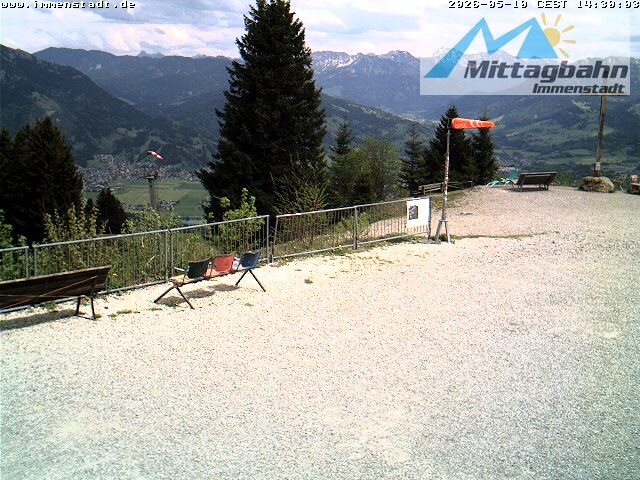 Archiv Foto Webcam Immenstadt: Mittaggipfel (Blick ins Illertal)