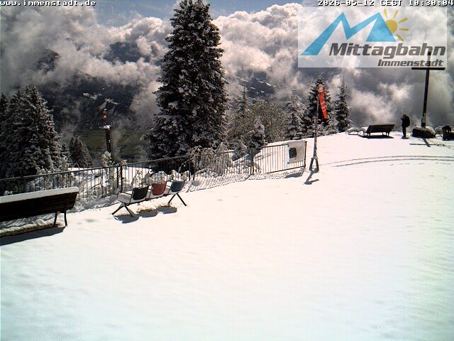 Archiv Foto Webcam Immenstadt: Mittaggipfel (Blick ins Illertal)
