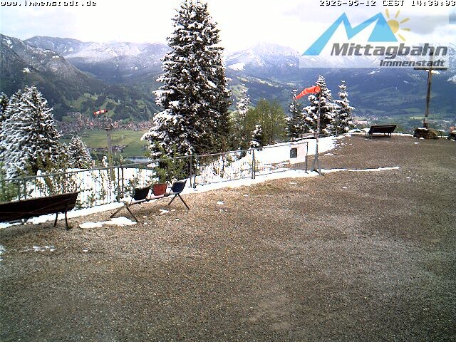 Archiv Foto Webcam Immenstadt: Mittaggipfel (Blick ins Illertal)