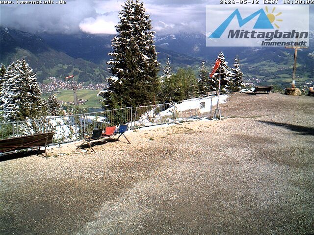 Archiv Foto Webcam Immenstadt: Mittaggipfel (Blick ins Illertal)
