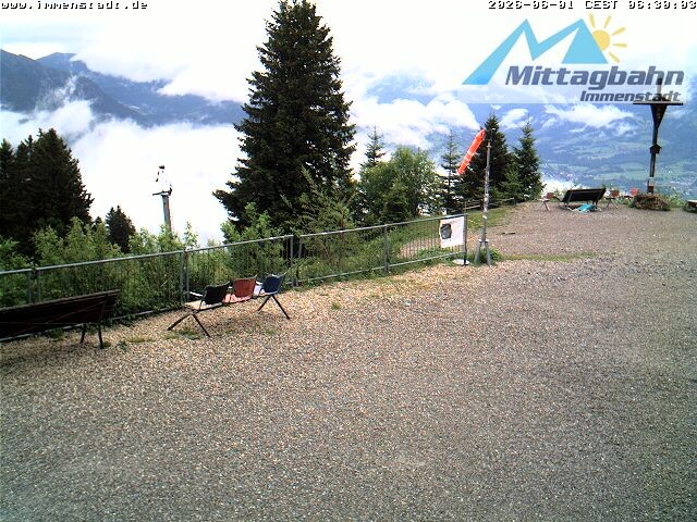 Archiv Foto Webcam Immenstadt: Mittaggipfel (Blick ins Illertal)