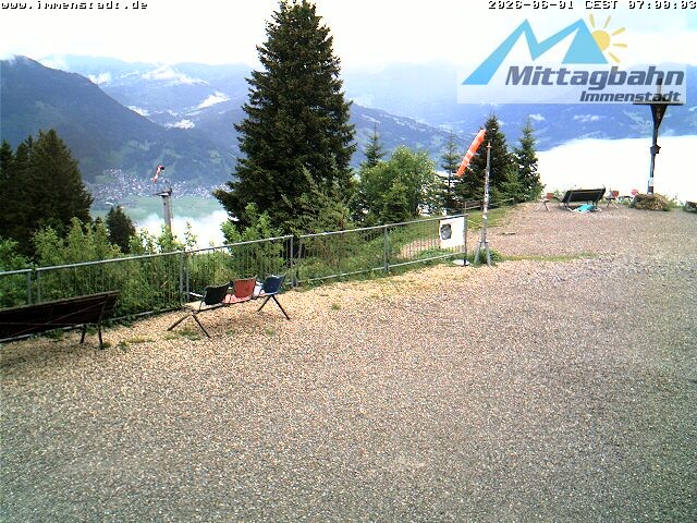 Archiv Foto Webcam Immenstadt: Mittaggipfel (Blick ins Illertal)